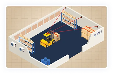 Proven Localization Technology